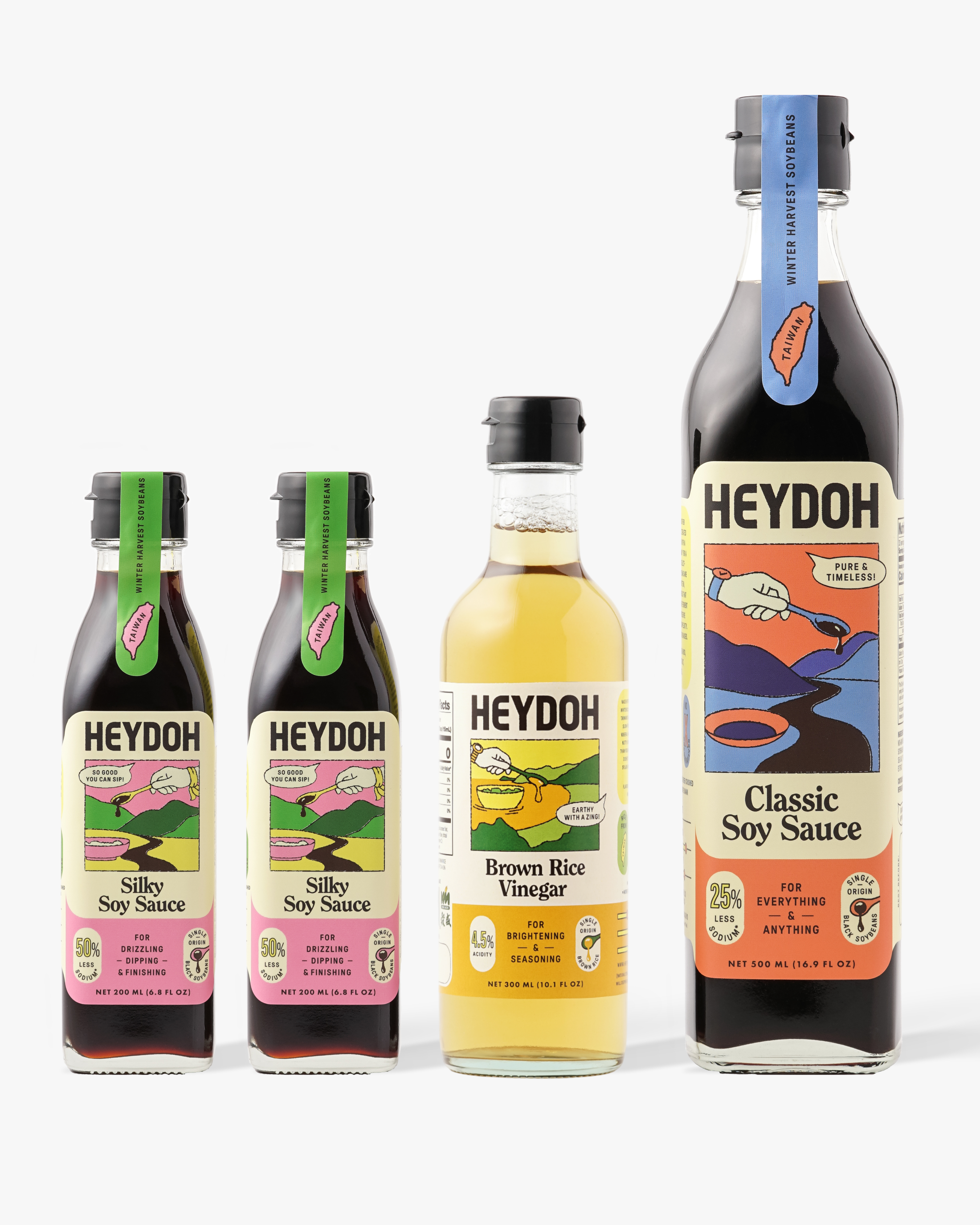 The Works - HEYDOH